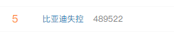 天创网  #比亚迪失控#上热搜，爆料称无法正常刹车，持续转圈约三四十圈